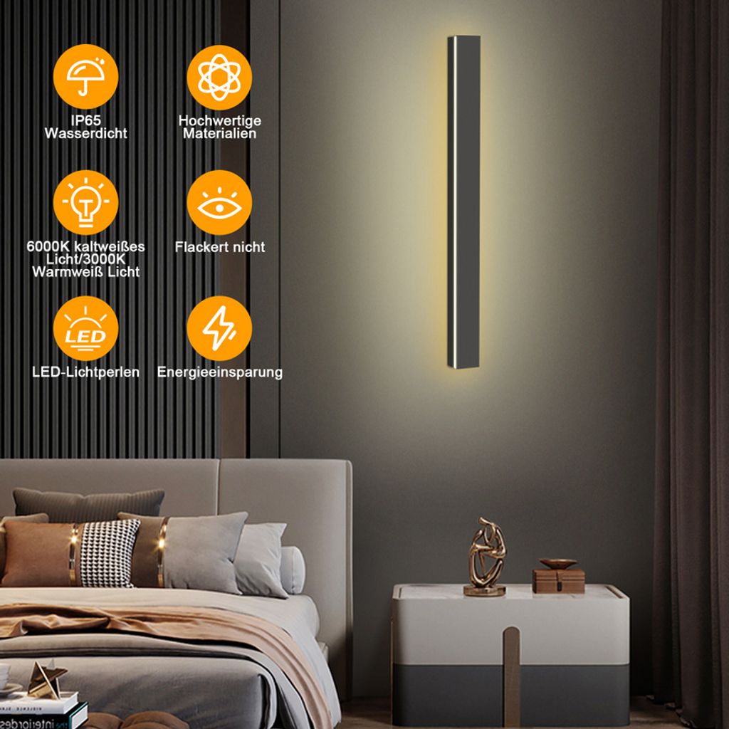 Fiqops Led Wandleuchte Esszimmer Ultraslim Kaufland De