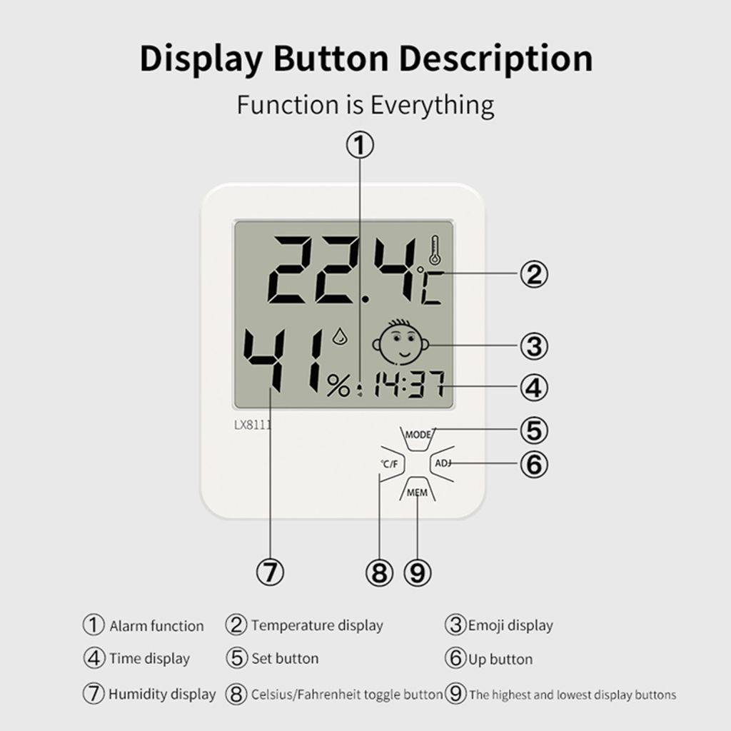 Thermometer F R Innenr Ume Raumthermometer Kaufland De