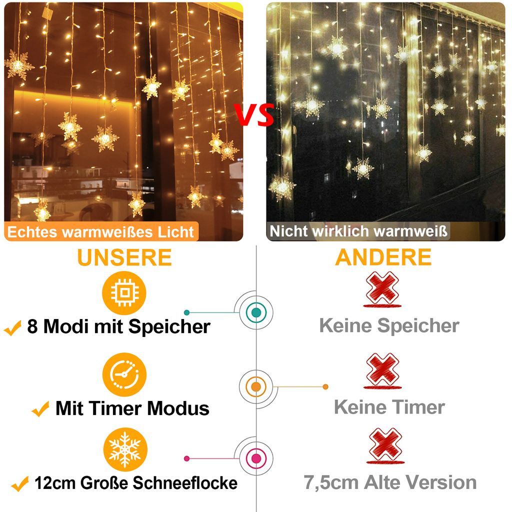 Led Schneeflocke Lichterkette M Kaufland De