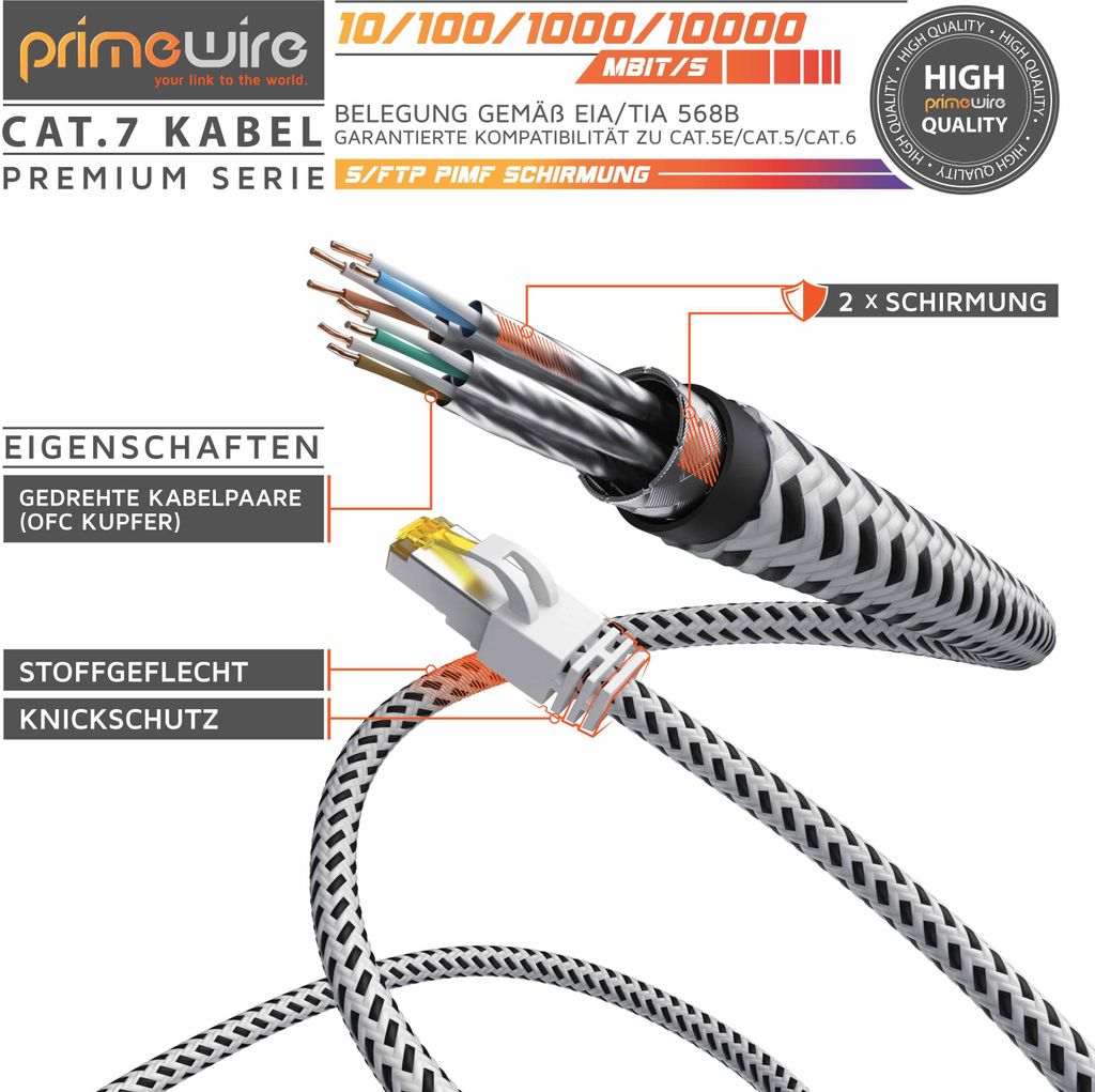 Primewire Patch Cable Cat Raw Cable With Kaufland Sk