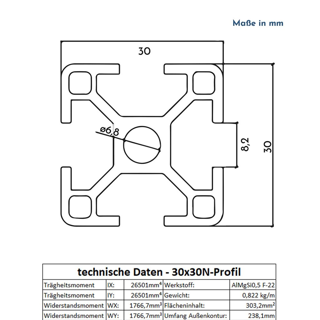 Alu Profil 6 Stück 30x30mm 2m System Kaufland de