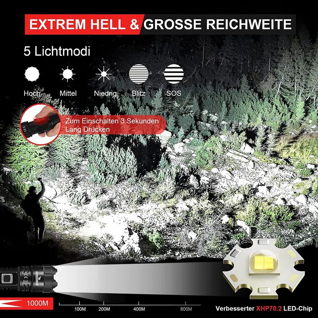 LED Taschenlampe Extrem Hell 12000 Lumen USB Kaufland De