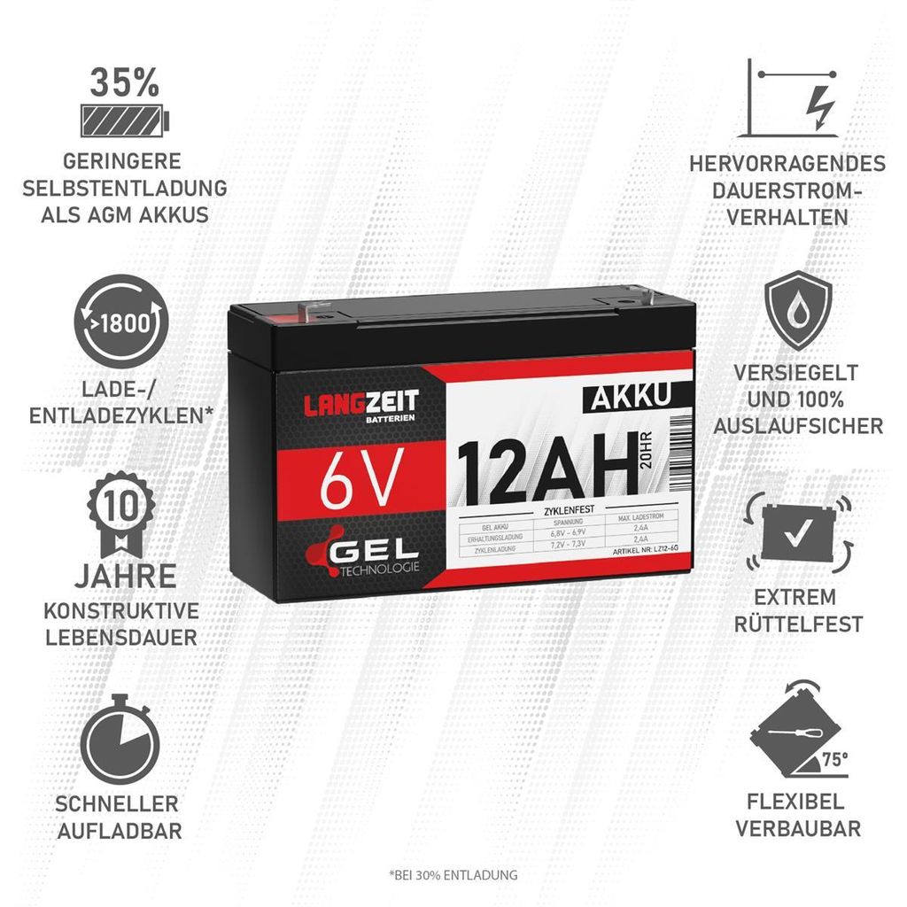 Langzeit Akku 6V 12AH GEL Batterie Bleiakku Kaufland De