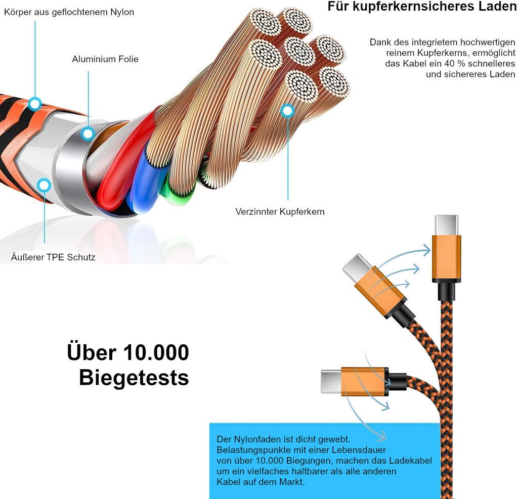 Usb C Schnell Ladekabel Datenkabel M Kabel Kaufland De