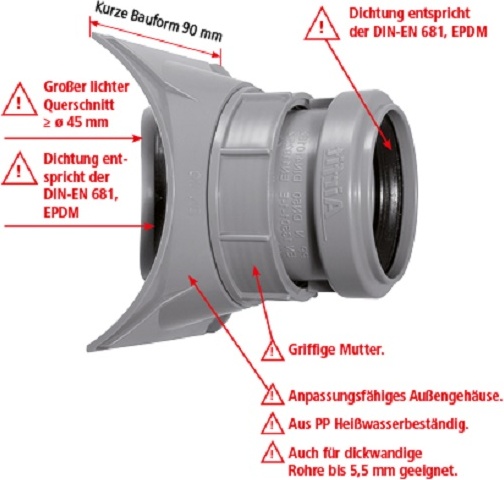 Airfit HT Schraubabzweig DN 110 50 Grau Zur Kaufland De