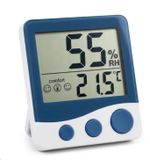 Hygrometers