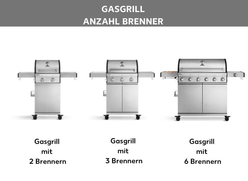 Gasgrill Brenneranzahl