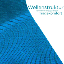 Wellenstruktur