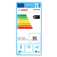 EU-Energielabel