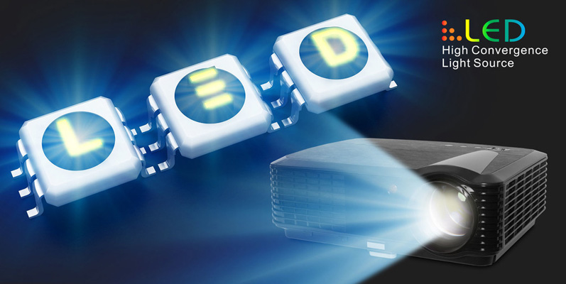 LED Beamer