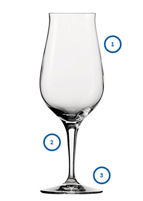 Snifter Whiskeyglas