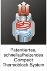 Compact-Thermoblock-System (CTS