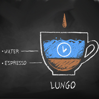 Caffe Lungo