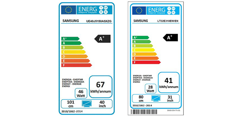 Energielabel Spotrebná elektronika