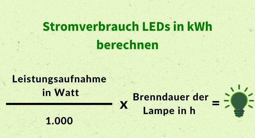 Stromverbrauch von LEDs ermitteln