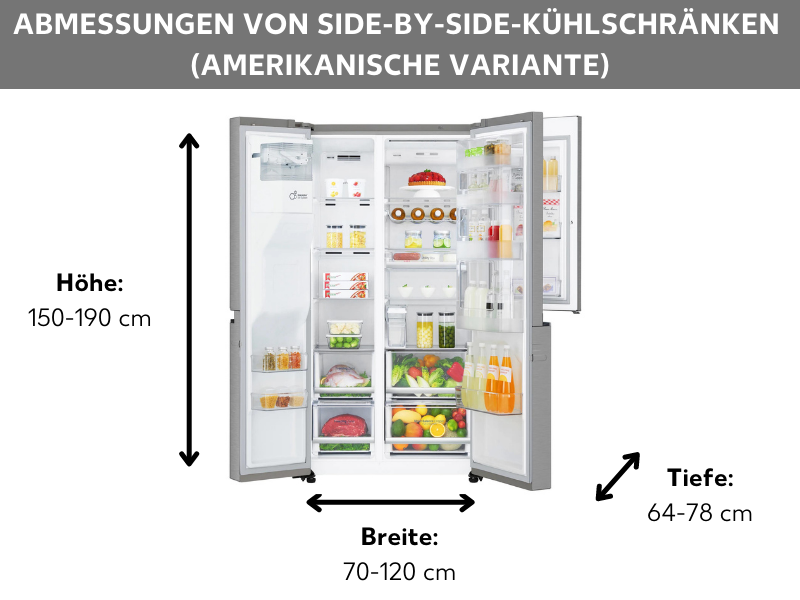 Auf welche Faktoren Sie als Käufer beim Kauf bei Kühlschrank 120 cm hoch einbau Acht geben sollten!