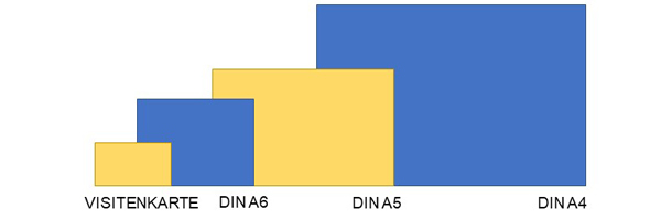 Dateiformate
