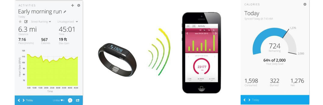 Die Fitnessarmband-App zeigt neben dem Kalorienverbrauch auch interessante Daten wie zurückgelegte Schritte oder die Gesamtdistanz des Tages an.