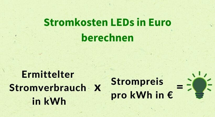 Stromkosten für LEDs berechnen