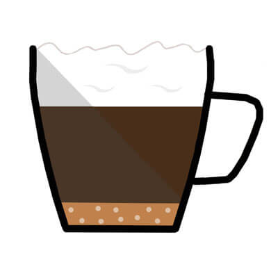 Pharisäer Kaffee