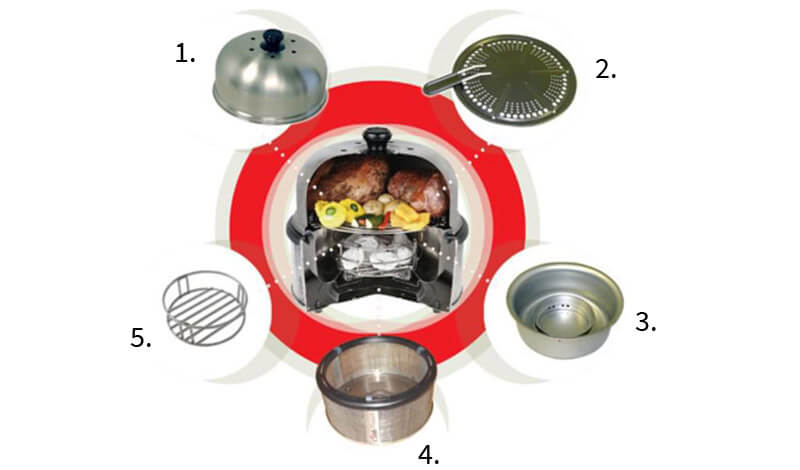 Aufbau COBB Grill
