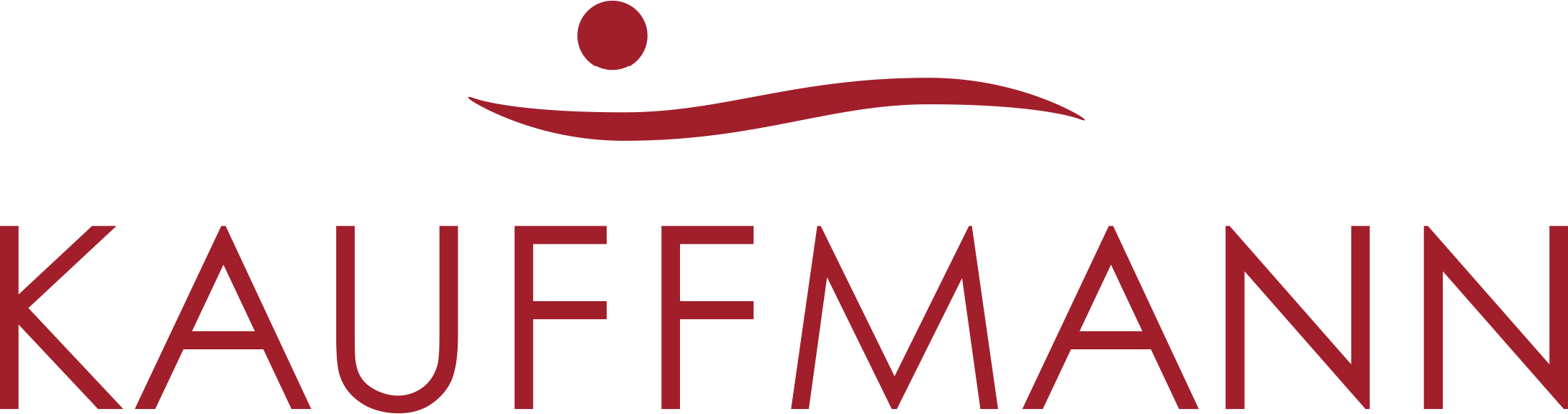 Sanders-Kauffmann
