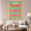 MuchoWow® Wandteppich Wandbehang Kinderzimmer - Monate - Produktbild-Vorschau 5