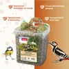 PANTO Winterbox 3kg - Wildvogelfutter Mix Streufutter und Produktbild-Vorschau 2