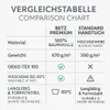 Betz 12-tlg. Handtuch-Set PREMIUM 2 Duschtücher 4 Produktbild-Vorschau 7