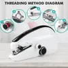 Mini Handnähmaschine – Tragbare elektrische Nähmaschine mit Produktbild-Vorschau 5