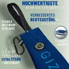 GIZZY® Futterdummy für Hunde blau – Robuster Produktbild-Vorschau 2