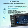 7-palcové autorádio pre BMW E46 (1998-2006) s operačným Náhľad obrázku produktu 9