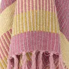 CREATIVE COLLECTION | Isnel Decke, Bunt, Mischfasern | Produktbild-Vorschau 2