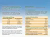 Dehner Best Nature Hundefutter, Nassfutter getreidefrei, Produktbild-Vorschau 2