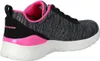 Side view of a single black and gray Skechers sneaker with pink accents. Produktbild-Vorschau