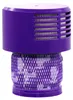 Filtry T6 Power do Dyson SV27, 2 szt. Podgląd zdjęcia produktu 5