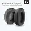 Kit di 2 cuscinetti di ricambio per apparecchi auricolari Anteprima dell’immagine prodotto 2