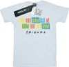 Friends - "They Don't Know Script" T-Shirt für Herren Produktbild-Vorschau 1