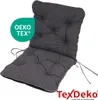 TexDeko® Ecolen Niedriglehner Auflage für Gartenstuhl Produktbild-Vorschau 5
