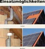 A collage showing a 'before' and 'after' of a ventilation pipe installation, with a comparison of solar panels on a roof. Náhľad obrázku produktu