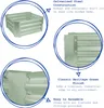 A collage of images showing different aspects of a raised garden bed, including its construction, finish, and assembly. Produktbild-Vorschau