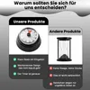 Eieruhren, Saunatimer aus Edelstahl, mechanischer Uhrtimer Produktbild-Vorschau 3