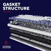 GXTrust 872 Xyra Gasket TKL Tastiera meccanica con layout Anteprima dell’immagine prodotto 10