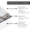 3D-Wandpaneele PVC | Fliesen Optik | Nordpol - 1 Platte - Produktbild-Vorschau 5