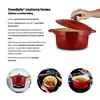 Collage of product images and descriptive text for a red Dutch oven. Náhľad obrázku produktu