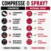 Spray Energia Adattogeno | Cordyceps, Ginseng, Rhodiola Anteprima dell’immagine prodotto 3