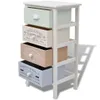 A white wooden cabinet with four drawers of different pastel colors, each with a label or design. Náhľad obrázku produktu