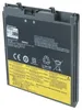 vhbw Akku Ersatz für Lenovo L17M2PB5, SB10W67213, L17L2PB5, Produktbild-Vorschau 8