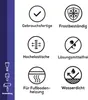 A grid of icons with German text describing product features. Produktbild-Vorschau