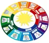 Set di artigianato "Il cerchio dell'anno" gioco educativo Anteprima dell’immagine prodotto 1